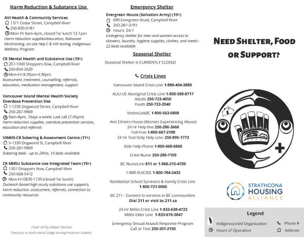 Resource flyer listing shelters, crisis lines, and support services in Campbell River, BC. Includes agency names, locations, phone numbers, and an Indigenous organization legend. Strathcona Housing Alliance logo is shown.